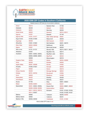 EBB ZIP Codes in Southern California