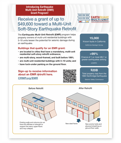 Earthquake Multi-Unit program overview