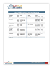 ESS ZIP Codes in Northern California