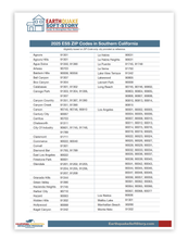 ESS ZIP Codes in Southern California